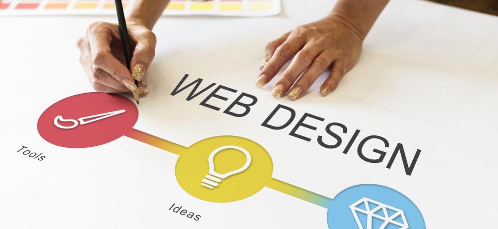 Symboler och händer på en web-design skylt.